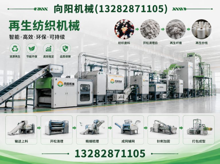 潜江再生纺织机械展示图